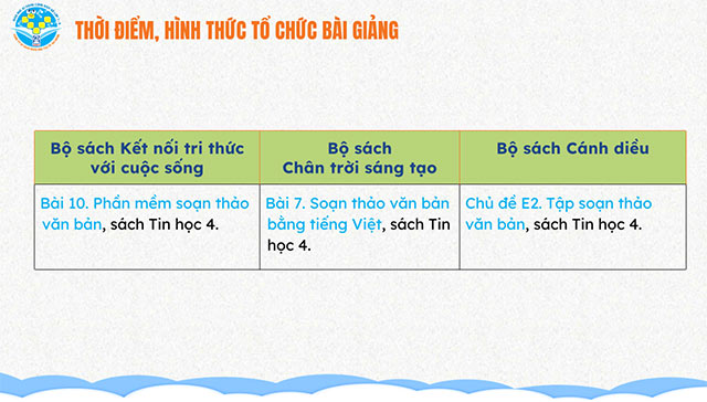 PowerPoint Bài 1: Ứng dụng chia sẻ dữ liệu