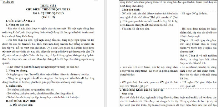 Giáo án Tiếng Việt 4: Cậu bé gặt gió