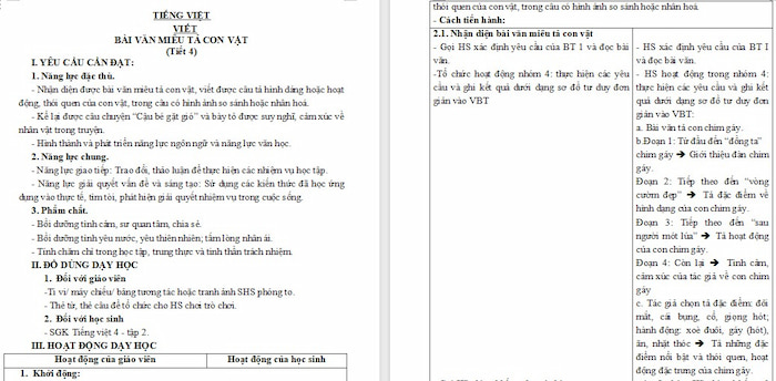 Giáo án Tiếng Việt 4: Nhận diện bài văn miêu tả con vật