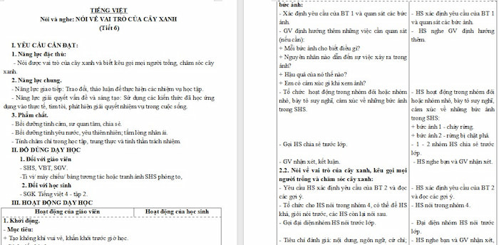 Giáo án Tiếng Việt 4: Nói về vai trò của cây xanh