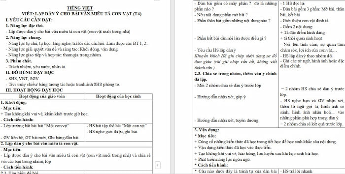 Giáo án Tiếng Việt 4: Lập dàn ý cho bài văn miêu tả con vật