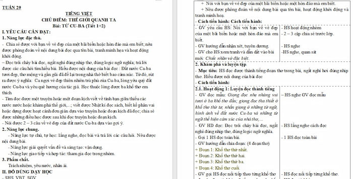 Giáo án Tiếng Việt 4: Từ Cu-ba