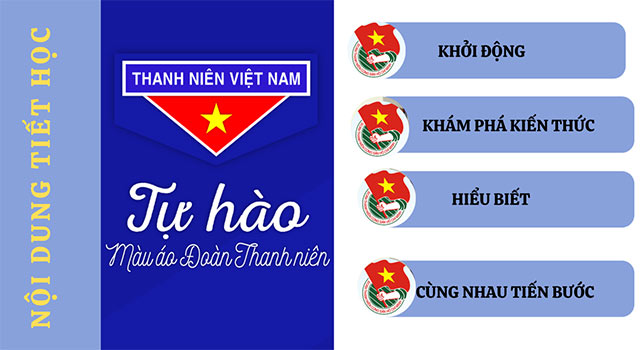 PowerPoint chủ điểm 26/3