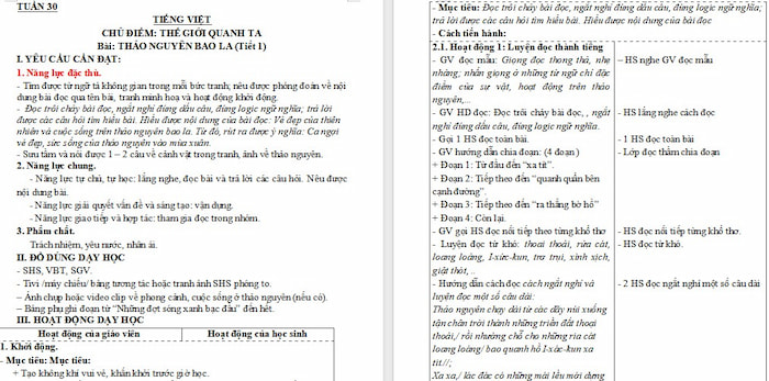 Giáo án Tiếng Việt 4: Thảo nguyên bao la