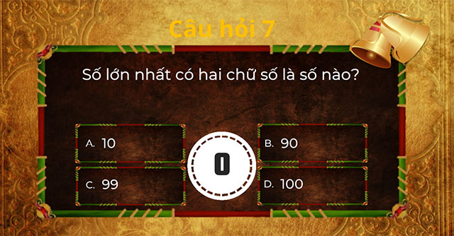 PowerPoint Rung chuông vàng