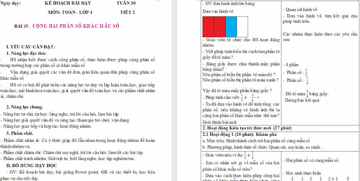 Giáo án Toán 4: Cộng hai phân số khác mẫu số