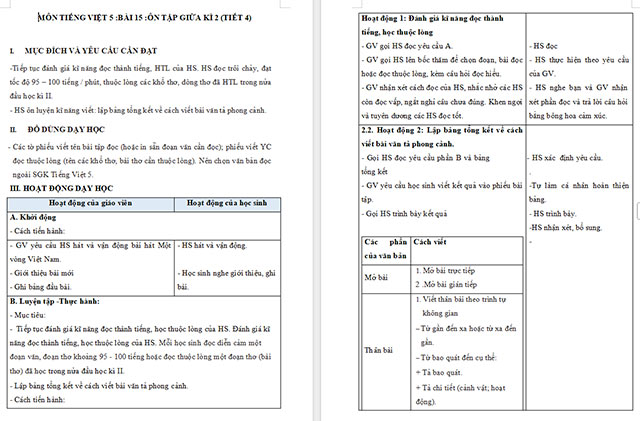 Giáo án Tiếng Việt 5 Ôn tập giữa học kì II (Tiết 4)