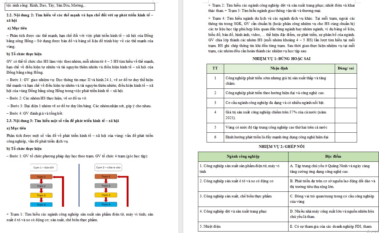 Giáo án Địa lí 12 KNTT Bài Phát triển kinh tế - xã hội ở Đồng bằng sông Hồng