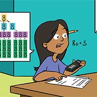 Chuyên đề Phương trình đường thẳng trong không gian