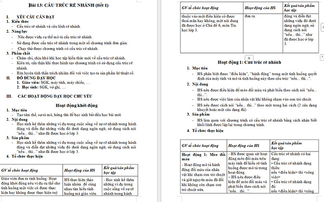 Giáo án Tin học 5 Cấu trúc rẽ nhánh