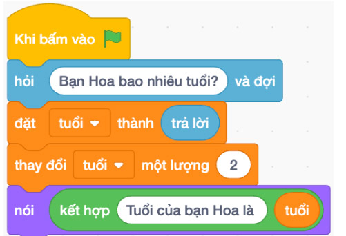 Sử dụng biến trong chương trình