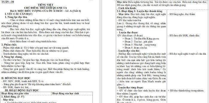 Giáo án Tiếng Việt 4: Một biểu tượng của Ô-xtrây-li-a