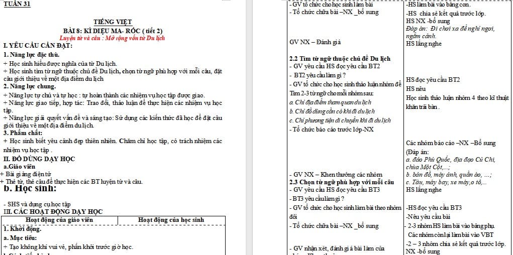 Giáo án Tiếng Việt 4: Mở rộng vốn từ Du lịch