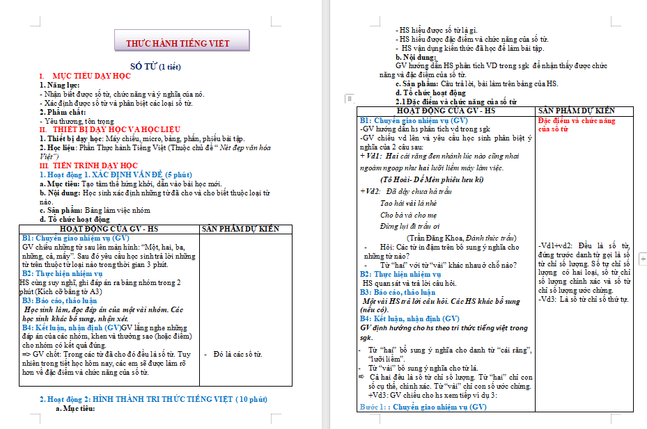  Ngữ văn 7 Bài 8: Thực hành tiếng Việt