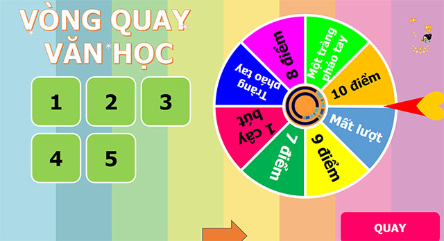 Giáo án PowerPoint môn Văn ôn thi vào 10