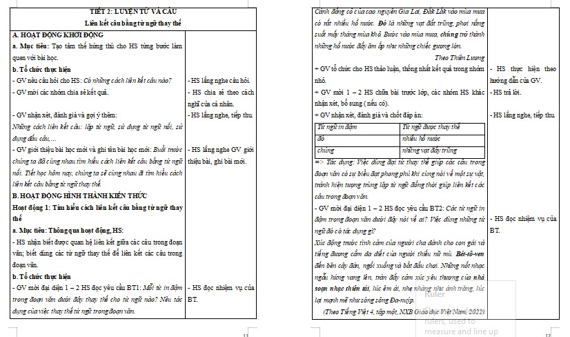 Bài 13: Đàn t'rưng – tiếng ca đại ngàn