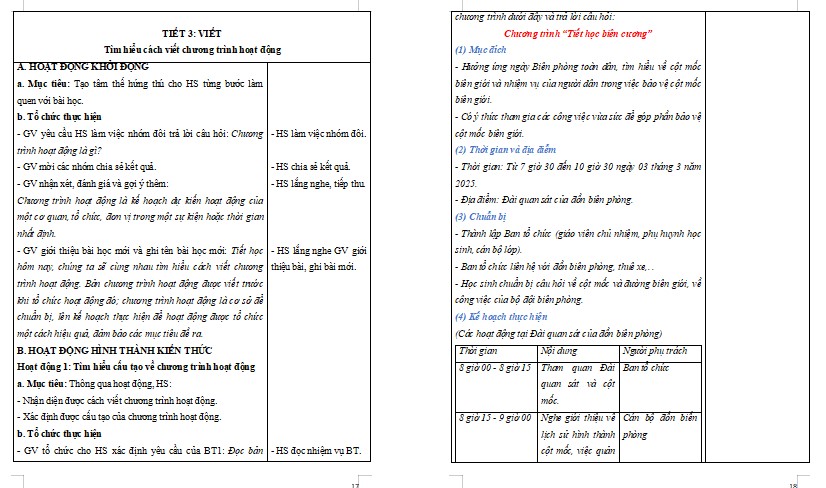 Bài 13: Tìm hiểu