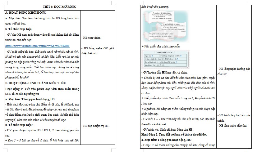 Bài 14: Đọc mở rộng