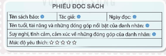 Đọc mở rộng trang 96