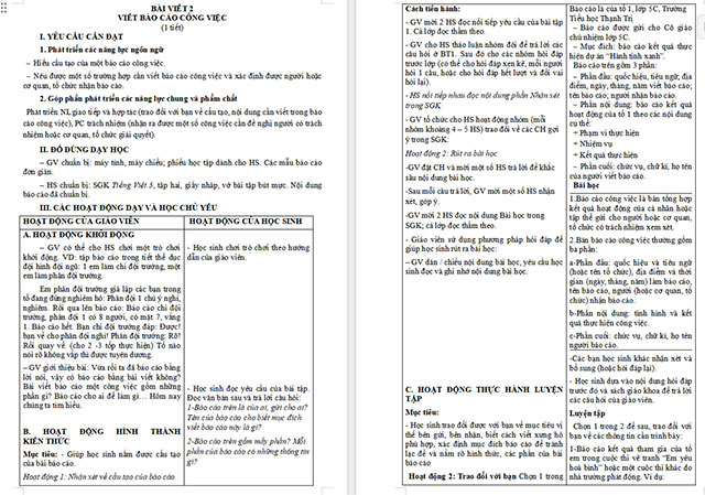 Giáo án Tiếng Việt 5 Viết báo cáo công việc