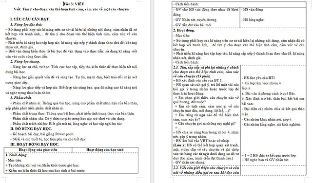 Giáo án Tiếng Việt 5 Tìm ý cho đoạn văn thể hiện tình cảm, cảm xúc về một câu chuyện 