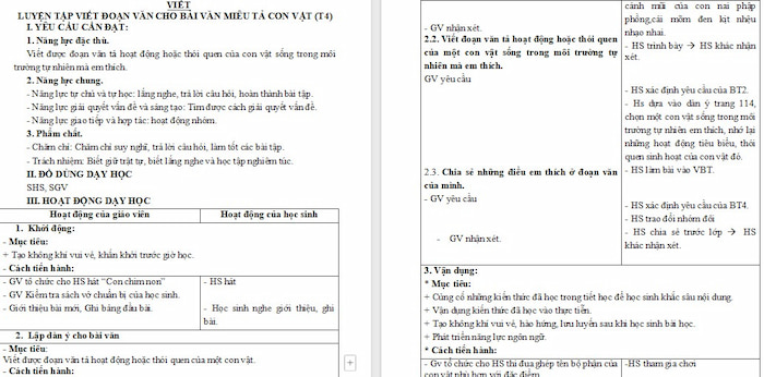 Giáo án Tiếng Việt 4: Luyện tập viết đoạn văn cho bài văn miêu tả con vật