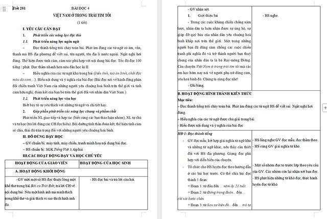 Giáo án Tiếng Việt 5 Việt Nam ở trong trái tim tôi