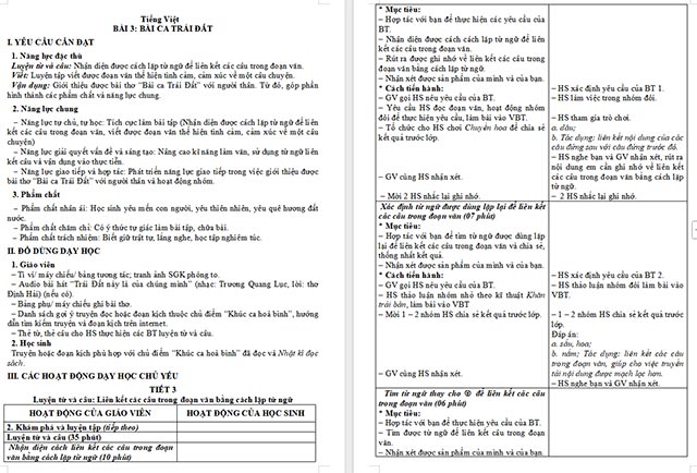 Giáo án Tiếng Việt 5 Liên kết các câu trong đoạn văn bằng cách lặp từ ngữ