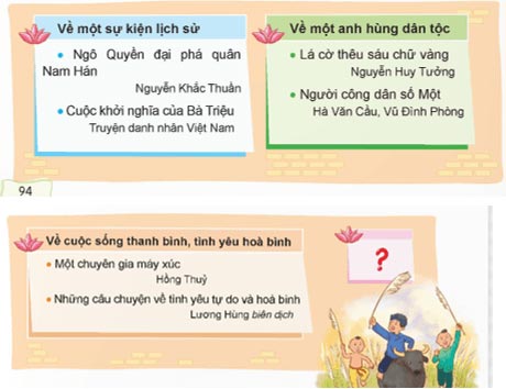 Bài ca Trái Đất