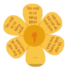 Trò chơi mở rộng vốn từ Hoà bình