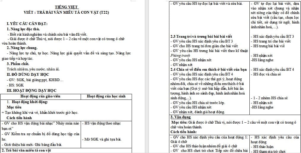 Giáo án Tiếng Việt 4: Trả bài văn miêu tả con vật