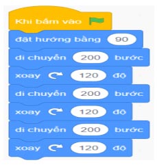 Tin học 4 Rô bốt thông minh