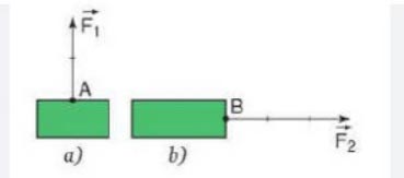 Khoa học tự nhiên 6 sách Cánh diều