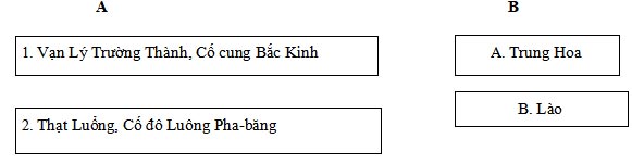 Lịch sử - Địa lí 5 sách Chân trời sáng tạo