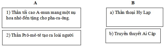 Lịch sử - Địa lí 5 sách Chân trời sáng tạo