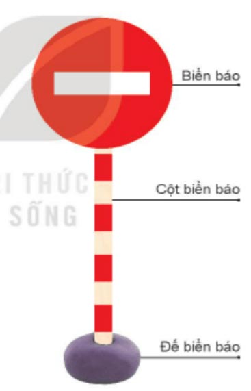 Đề thi học kì 2 môn Công nghệ 3