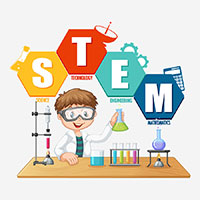 Sáng kiến kinh nghiệm: Một số biện pháp lồng ghép phương pháp STEM vào các hoạt động cho học sinh THCS 