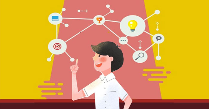 Sáng kiến kinh nghiệm môn tiếng Anh