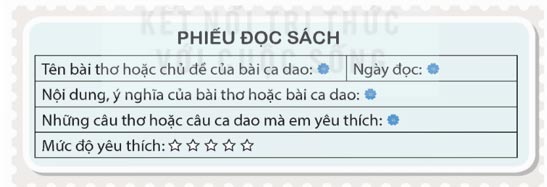 Đọc mở rộng