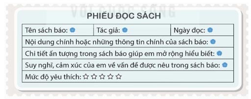 Đọc mở rộng
