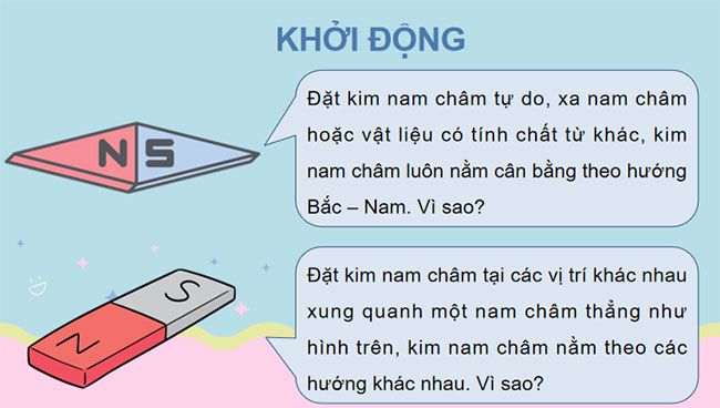 PowerPoint KHTN 7 Bài 19 