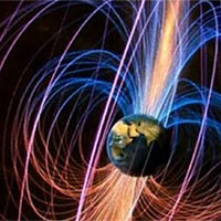 Giáo án PowerPoint Khoa học tự nhiên 7 Bài 19: Từ trường