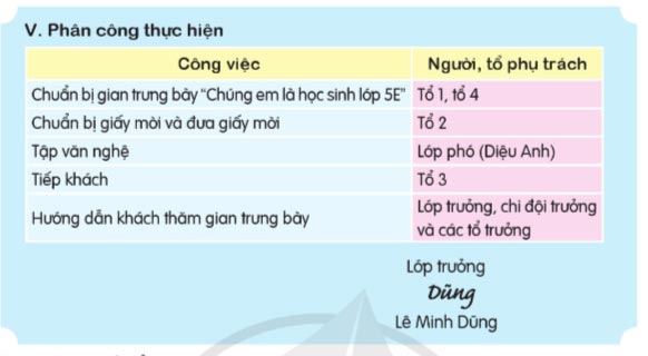 Viết chương trình hoạt động (Cách viết)