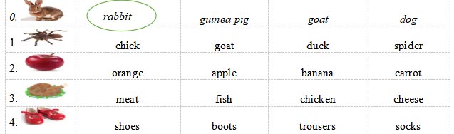 Đề thi học kì 2 môn Tiếng Anh 3 English Discovery