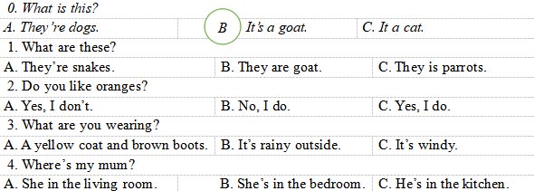 Đề thi học kì 2 môn Tiếng Anh 3 English Discovery