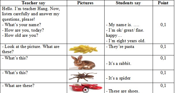 Đề thi học kì 2 môn Tiếng Anh 3 English Discovery