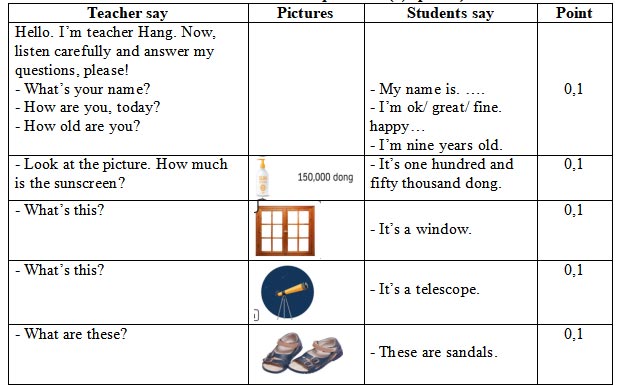 Đề thi học kì 2 môn Tiếng Anh 4 English Discovery