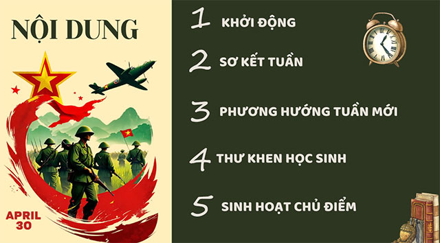 PowerPoint chủ điểm Hòa Bình Hữu Nghị