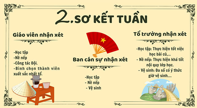 PowerPoint chủ điểm Hòa Bình Hữu Nghị