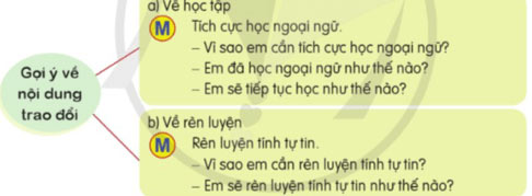 Chúng mình ra biển lớn